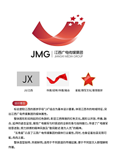 视觉-小方采集到城市元素