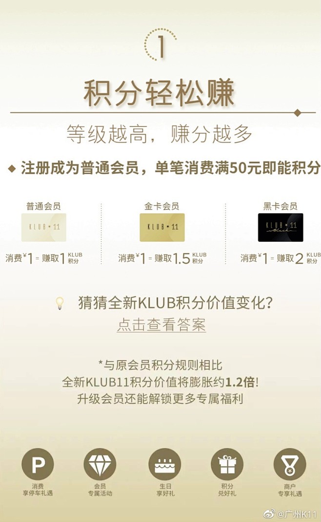 @广州K11 的个人主页 - 微博