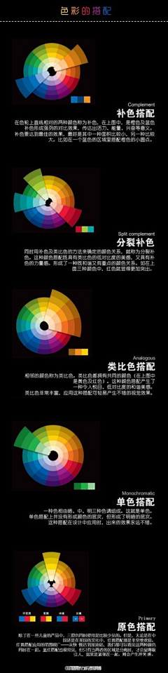 小蜜采蜜采集到新知识