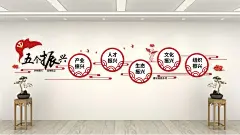 红色乡村振兴党建文化墙