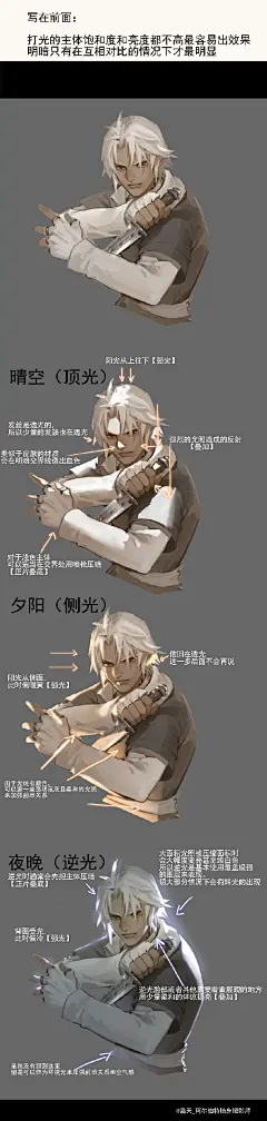 #板绘教程# 昨天群里有人说不会画逆光，干脆就出个我流打光思路！
第一次做教程有点8好意思，有没说到的欢迎评论提问 ​​​​