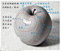 基础教程：几何体静物结构分析