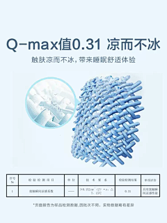 陌莫！采集到凉感纤维