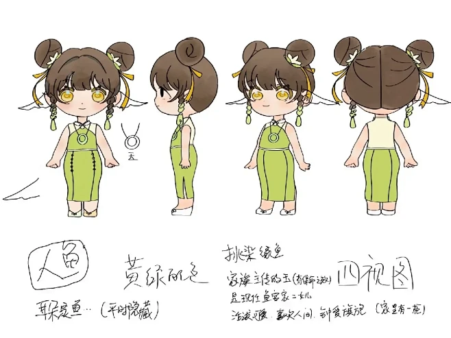 角色设计作业-人物四视图
