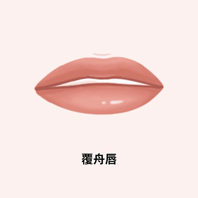 嘴唇 唇形 M型唇 嘟嘟唇 薄嘴唇 覆舟唇 含珠唇 爱心唇 微笑唇 厚嘴唇 脂肪填充 细腻注射 凹陷填充 立体五官 肉毒素丰嘴唇 唇畸形 口角 ...