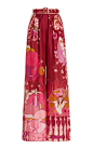 (2) Pinterest