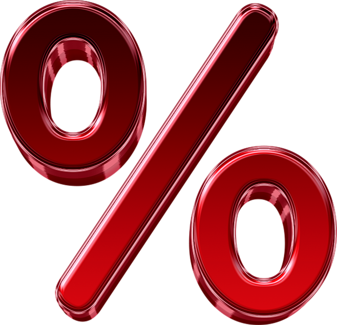 %