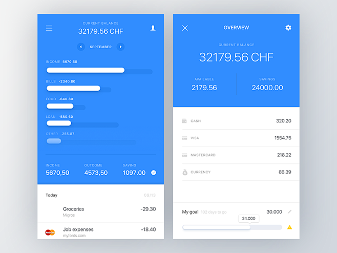 Money app account