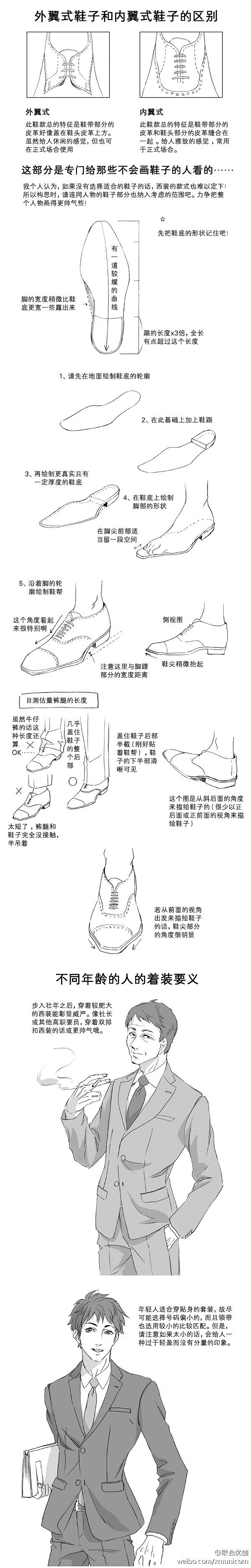 文章-【转载】【男性皮鞋的款式画法】 |...
