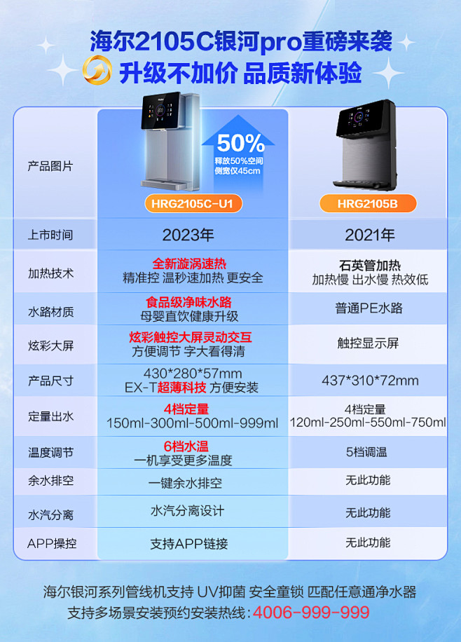管线机对比6