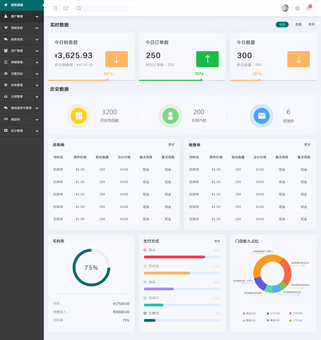 财务报表系统界面