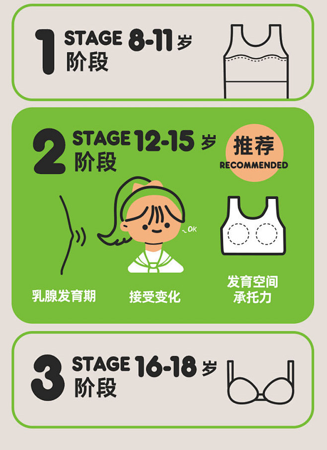 顶瓜瓜少女文胸第二阶段内衣小学生儿童胸衣...