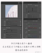 [第2066期]
教你胶片感摄影后期调色教程；
喜欢可以参考，转需~
摄影，后期：@周三十- ​​​​