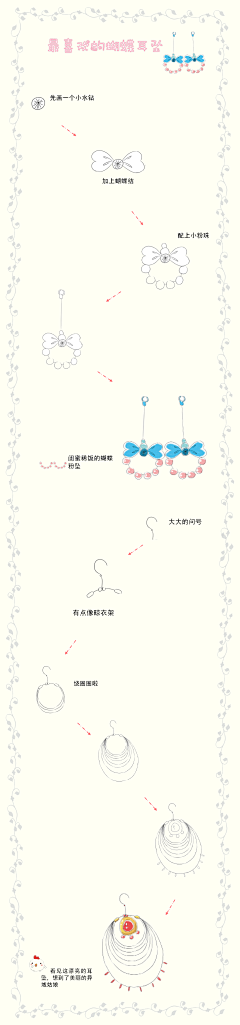 绘客采集到【涂鸦简笔画技法教程】