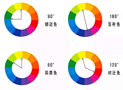 夹生番茄20采集到色彩