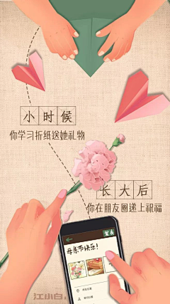 NFVF厄采集到系列稿