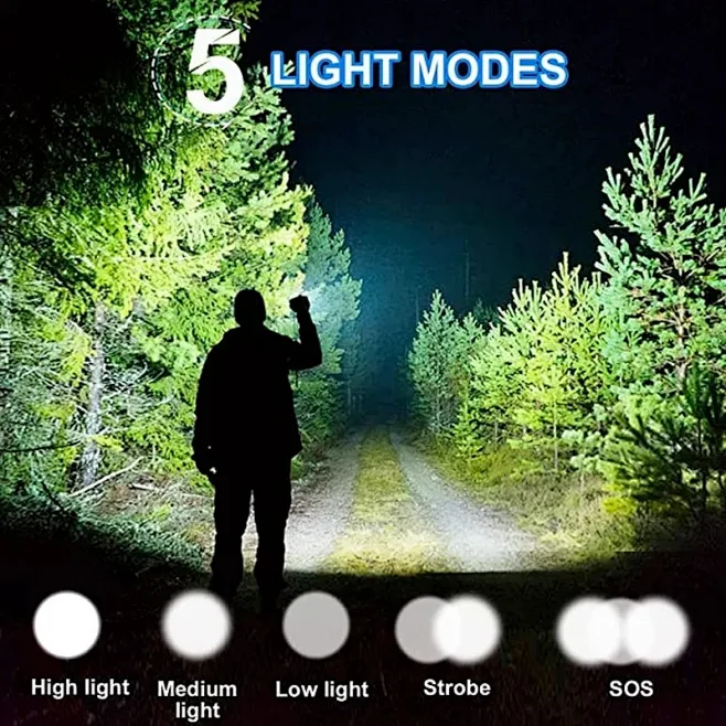 USB Rechargeable Flashlight Strong Light Zoom Highlight Tactical ...