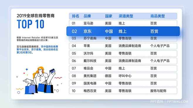33页华为小米大厂发布会动画PPT模版