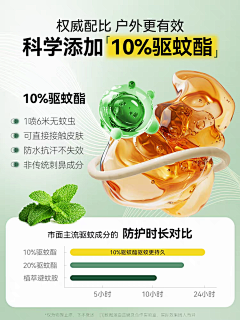 石蛾~采集到主图