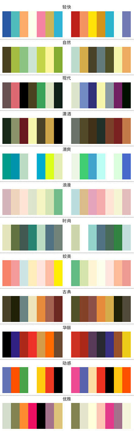 【色彩大全】几种典型配色方案，需要的可以...
