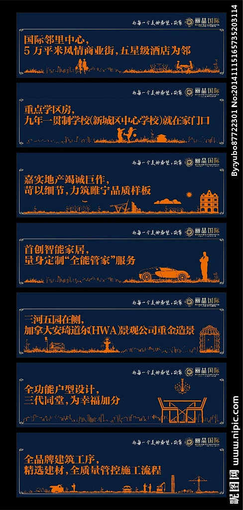 地产围挡展板