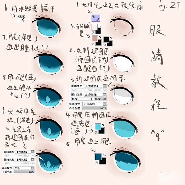 眼睛的画法 #原画教程##插画教程##原画##插画##教程##眼睛#