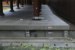 Didss采集到中国元素