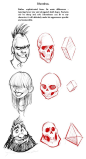 Poses facial expressions body types faces anatomy drawing reference character design inspiration