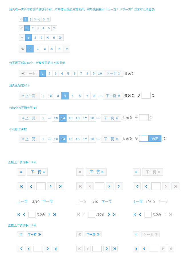 分页器