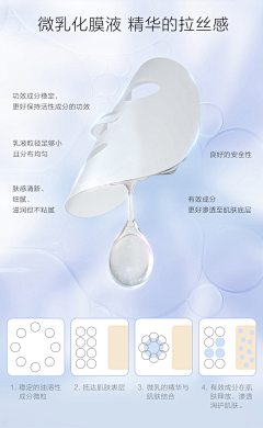 米安绵采集到产品丨面膜 贴片 涂抹 睡眠