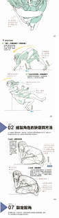 为绘画角色注入生命力2 人体动态线稿 光影表现 绘画技法参考素材_动漫素材_乐分享素材网_psd素材_平面素材_png素材_免费素材_素材共享平台