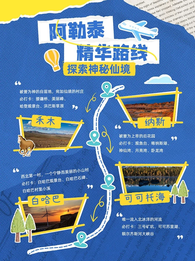 旅游攻略路线图景点地标小红书配图AIGC素材-花瓣网