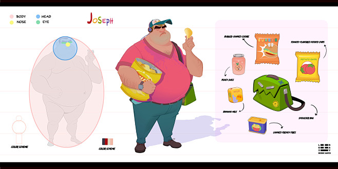 cartoon gamedesign c...