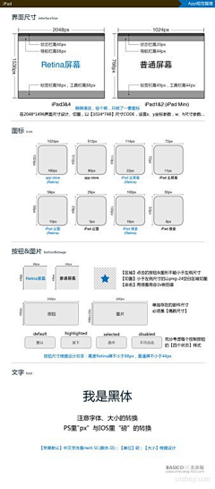 杂鱼饼子采集到ipad