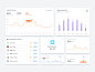 CRM Report Page card typography violet minimal creative graph ux ui grey orange list barchart overview report crm