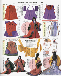 装进布包的梦采集到5 服装设计