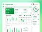 Greenboard - Sales Admin Dashboard - by Andri Prasetia