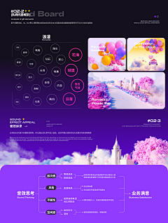 HLd1546v采集到作品集包装