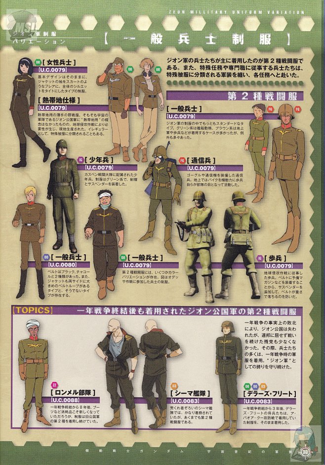 38gundam机动战士高达宇宙世纪军装原画大合集