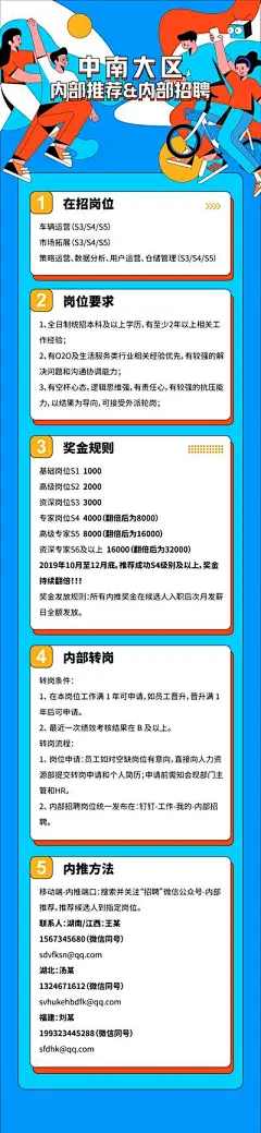【南门网】海报 长图 地产 招聘 内部 推荐 岗位 奖金 扁平风 插画