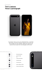 iPhone XI Concept : With the addition of a new camera, iPhone is poised to take a giant leap forward in mobile photography. And while rumors circulate about the exact shape and configuration, it's worthwhile to consider a few exciting and useful features 