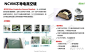 表面处理工艺汇总 : 本文展出一些表面处理工艺surface modifications。未来不排除持续更新。金属：电泳，喷砂，喷丸，抛光，蚀刻，电镀，拉丝，微弧氧化，粉末喷涂，阳极氧化，PVD真空镀塑料：喷涂，电镀，印刷，镭雕，咬花，IMD，OMD…