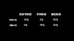 pokefasu采集到A乱