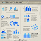 Water infographic Premium Vector