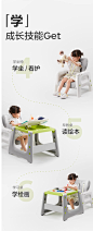 babycare宝宝百变餐椅多功能婴儿餐桌椅家用安全防摔儿童吃饭座椅-tmall.com天猫