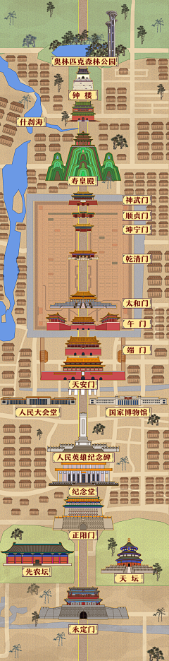 流浪的神经猫采集到作品集