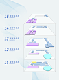 楼层立体导视图设计师楼层立体导视图