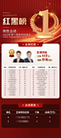 销售业绩红黑榜海报