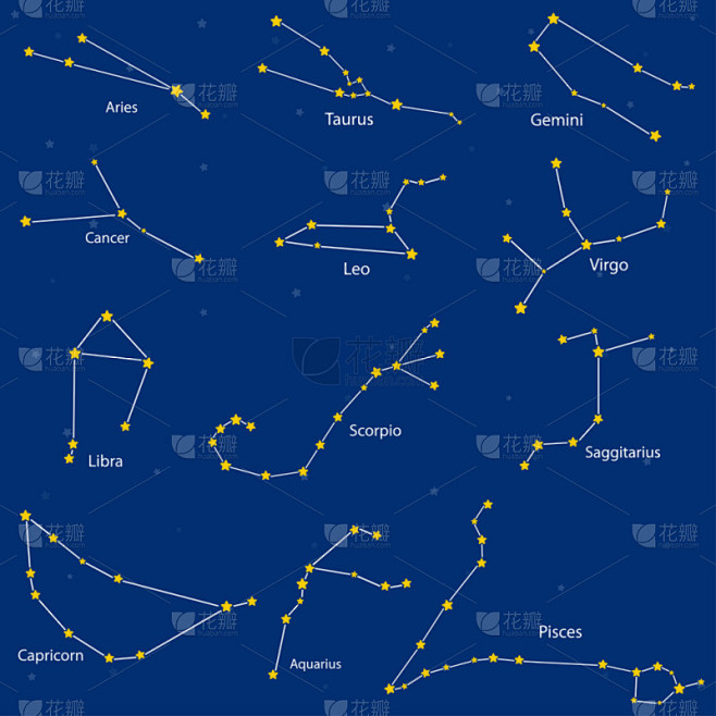星座的星座，矢量图