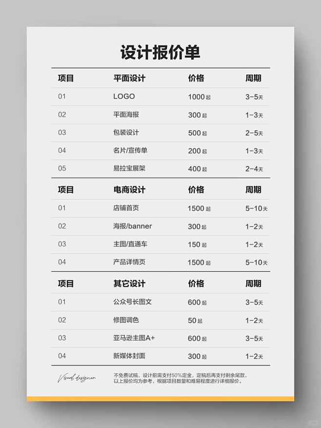 设计师报价单